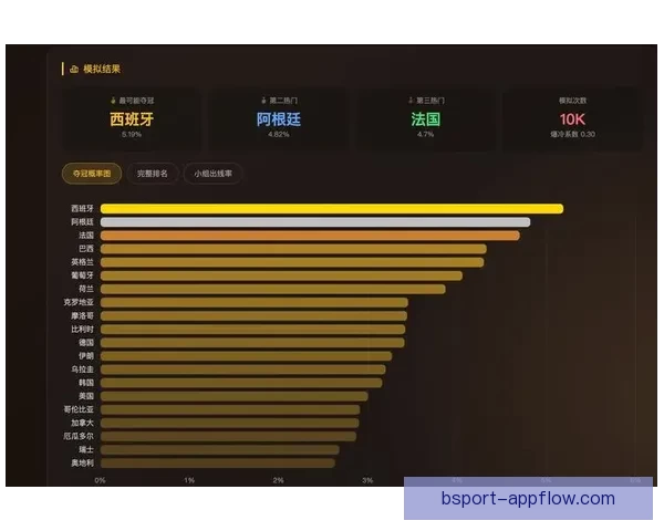 美加墨三国联手举办世界杯赛场全景展望与精彩赛事预测