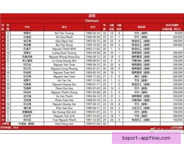 美加墨世界杯胜负赔率最新分析及夺冠趋势预测